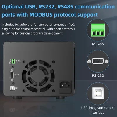 Alimentation CC programmable double sortie – image 2